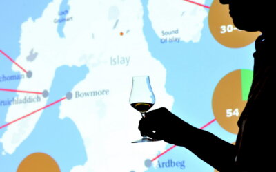 Škotski otok Islay – raj za single malt viskije s mirisom dima!